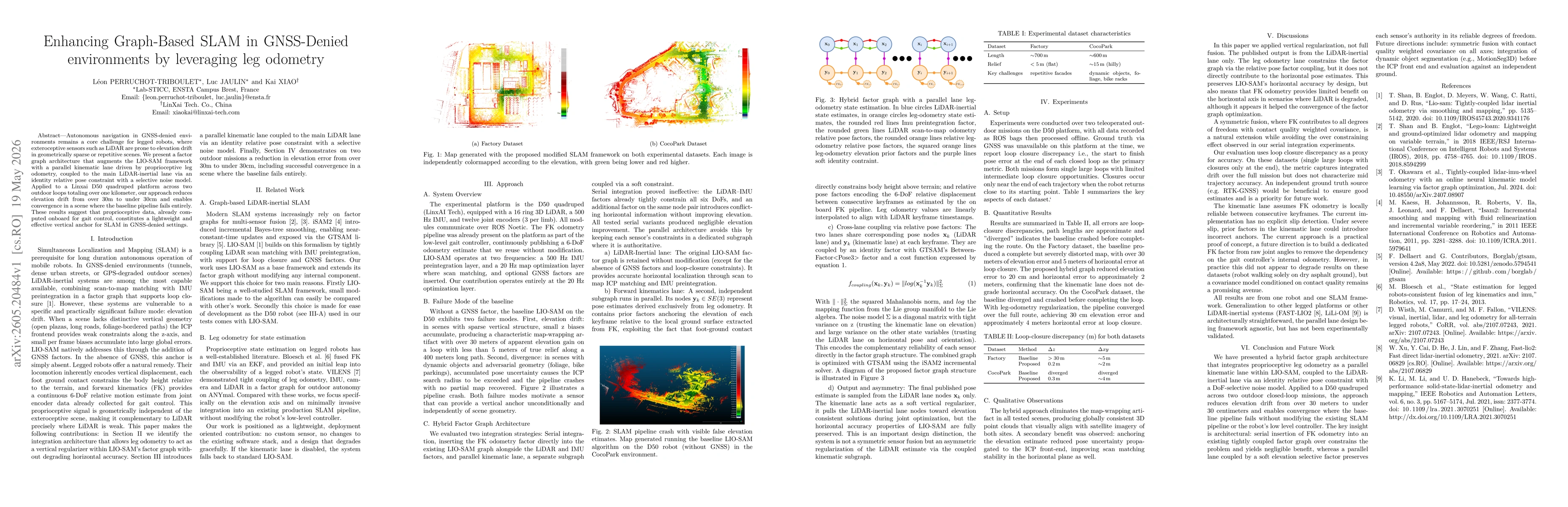Thumbnail for Enhancing Graph-Based SLAM in GNSS-Denied environments by leveraging leg odometry