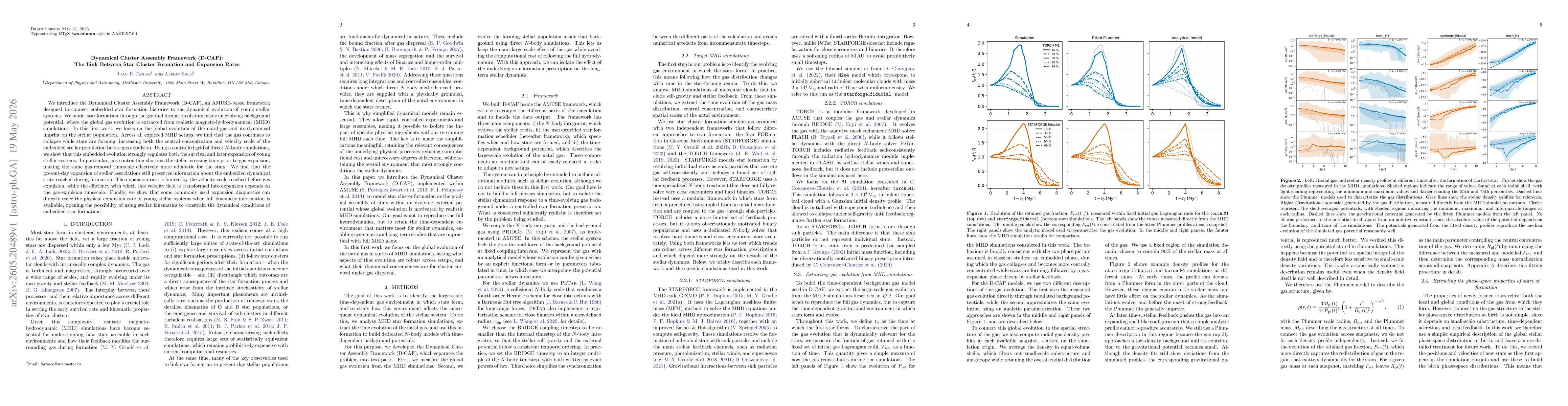 Thumbnail for Dynamical Cluster Assembly Framework (D-CAF): The Link Between Star Cluster Formation and Expansion Rates