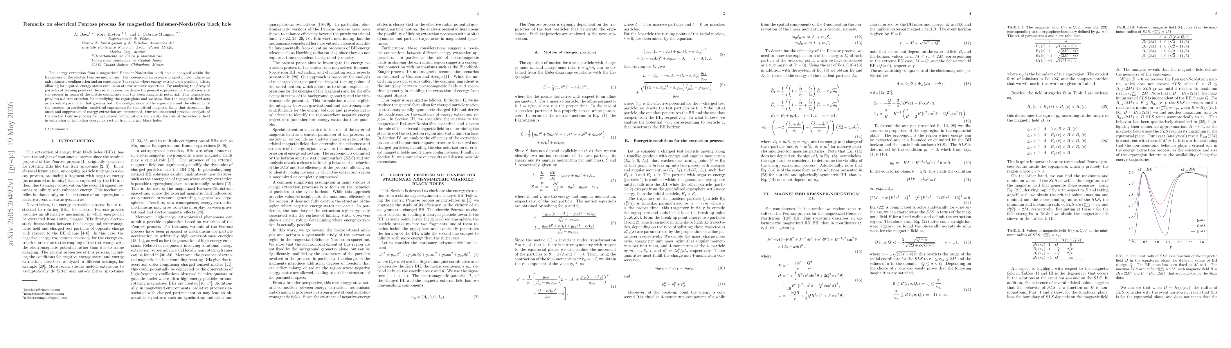 Thumbnail for Remarks on electrical Penrose process for magnetized Reissner-Nordström black hole