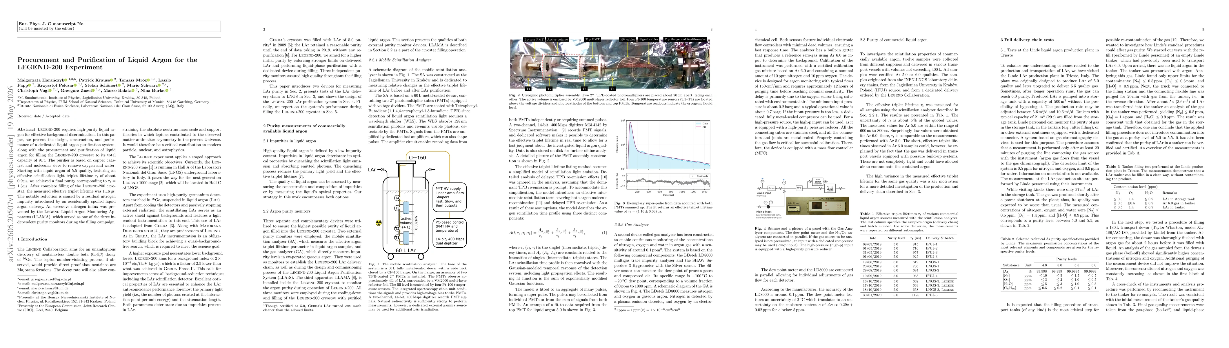 Thumbnail for Procurement and Purification of Liquid Argon for the LEGEND-200 Experiment