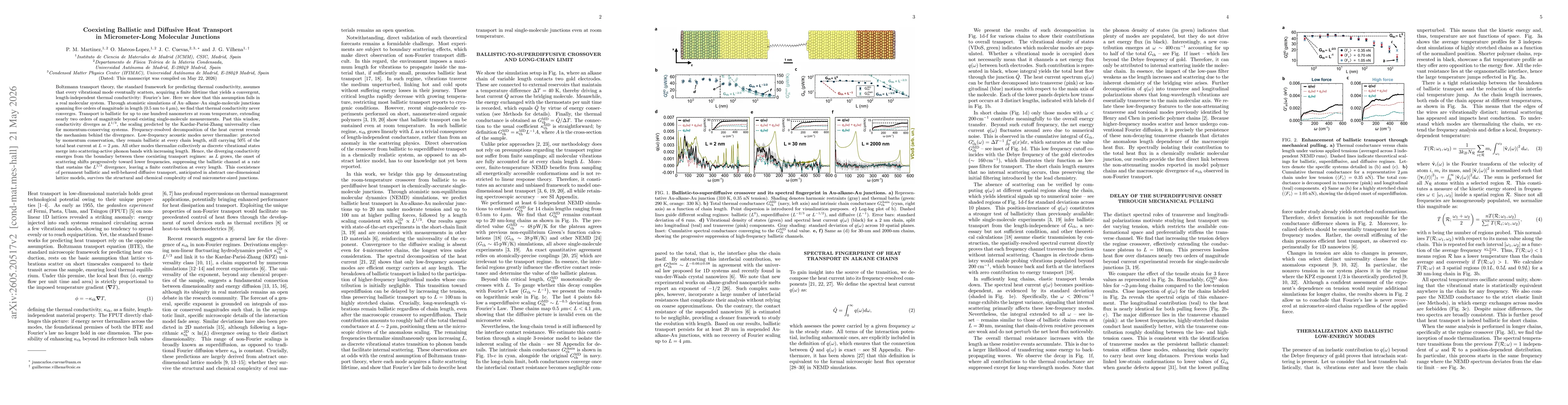 Thumbnail for Coexisting Ballistic and Diffusive Heat Transport in Micrometer-Long Molecular Junctions