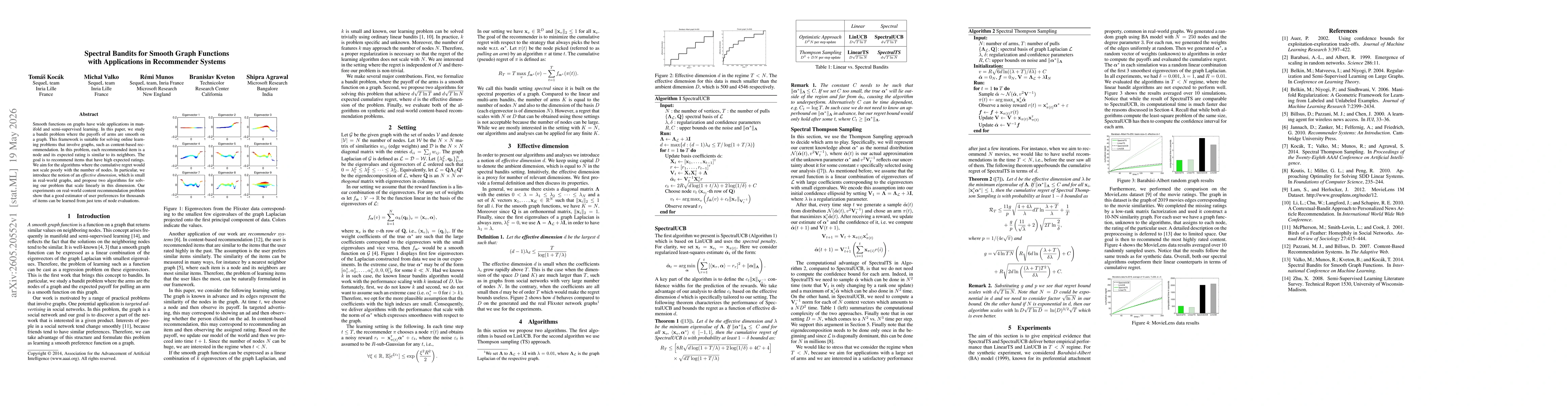 Thumbnail for Spectral bandits for smooth graph functions with applications in recommender systems