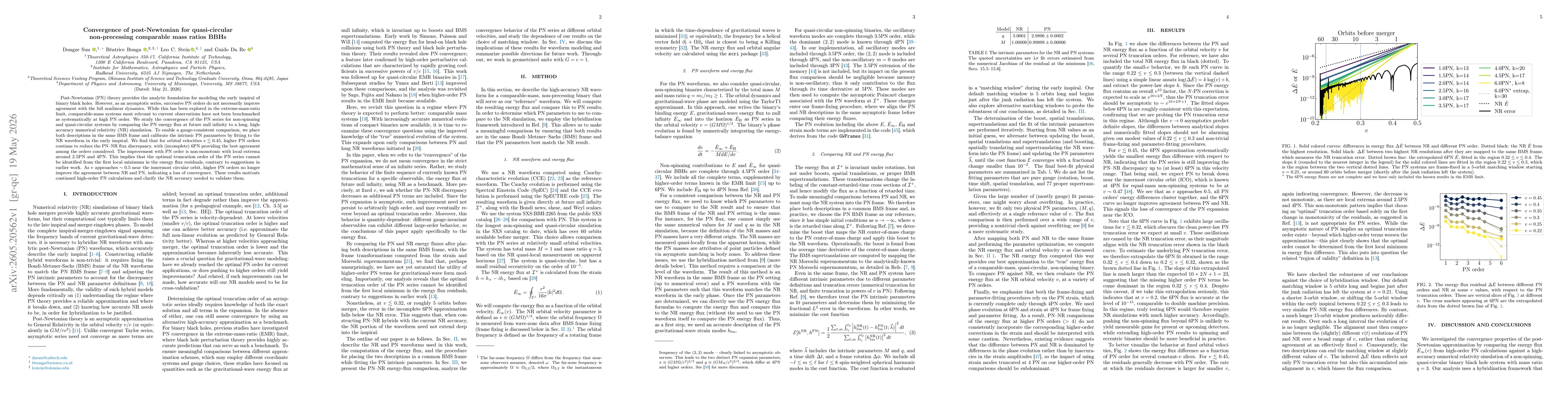 Thumbnail for Convergence of post-Newtonian for quasi-circular non-precessing comparable mass ratios BBHs