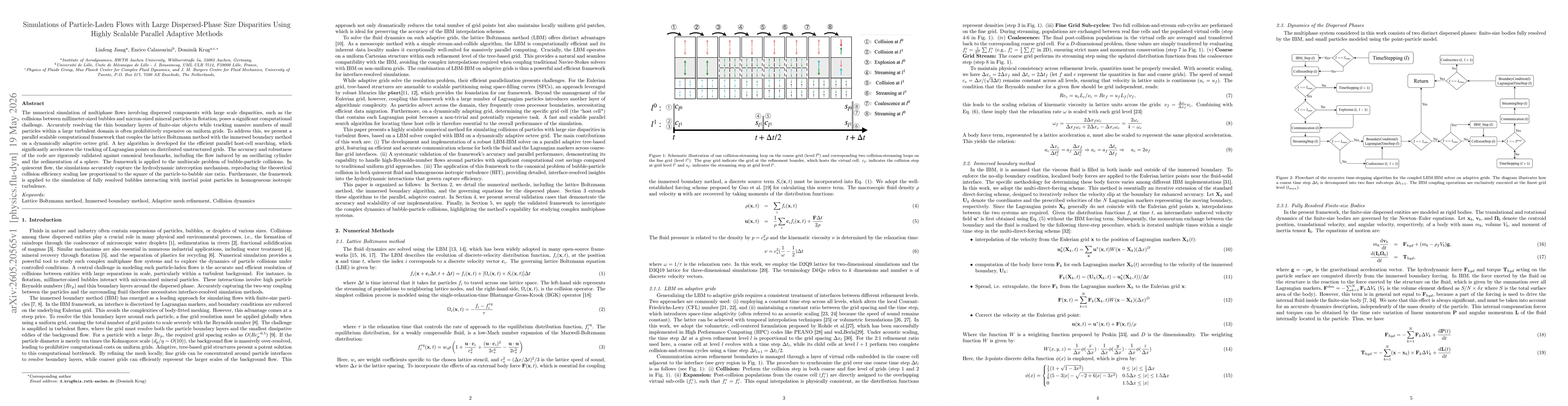 Thumbnail for Simulations of Particle-Laden Flows with Large Dispersed-Phase Size Disparities Using Highly Scalable Parallel Adaptive Methods