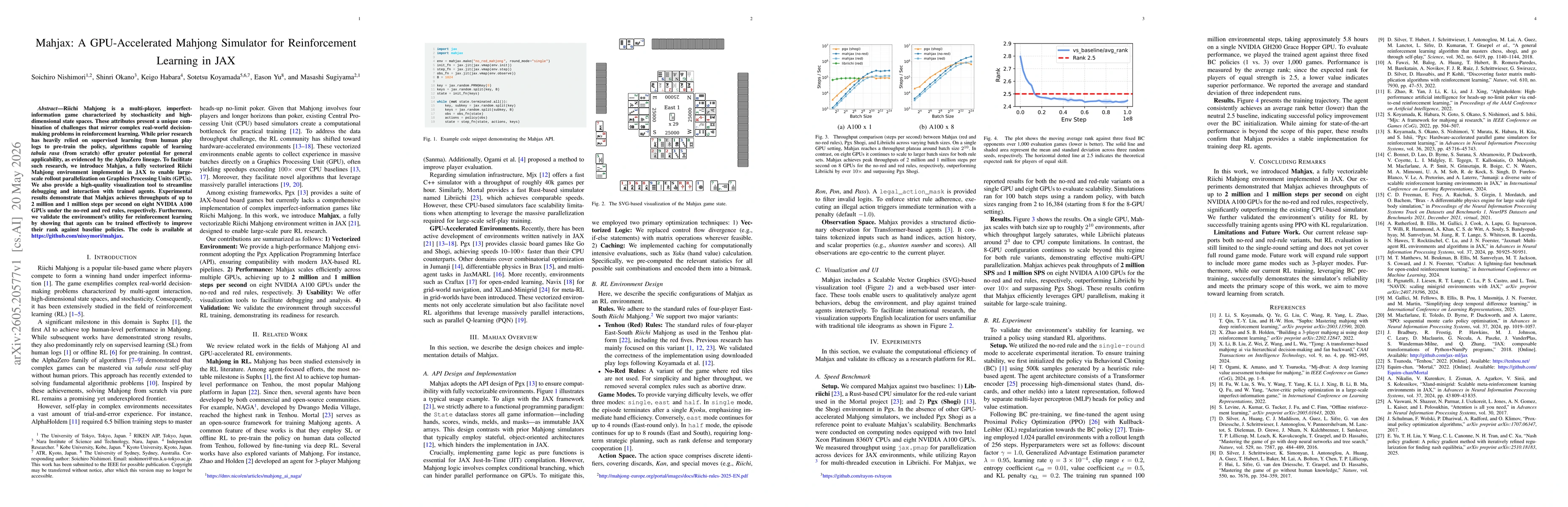 Thumbnail for Mahjax: A GPU-Accelerated Mahjong Simulator for Reinforcement Learning in JAX