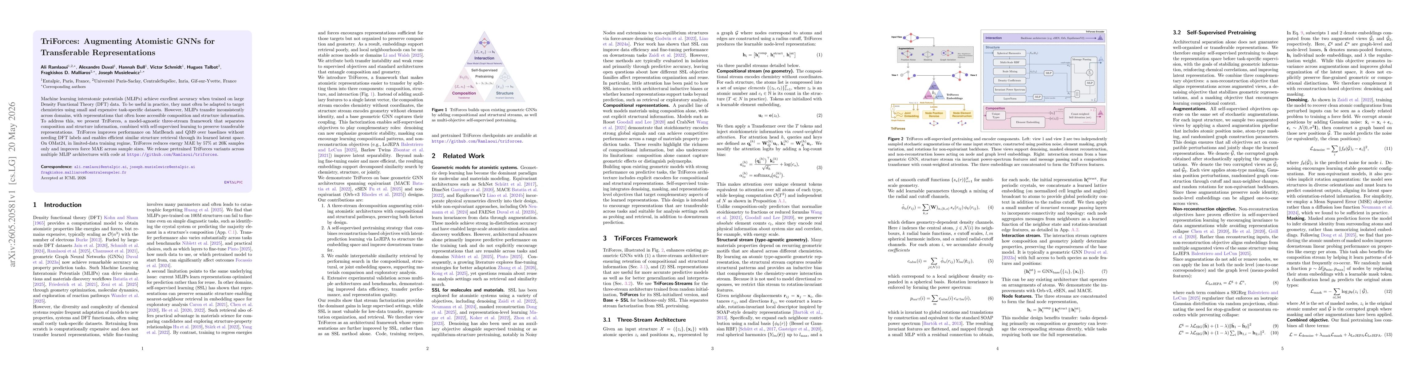Thumbnail for TriForces: Augmenting Atomistic GNNs for Transferable Representations