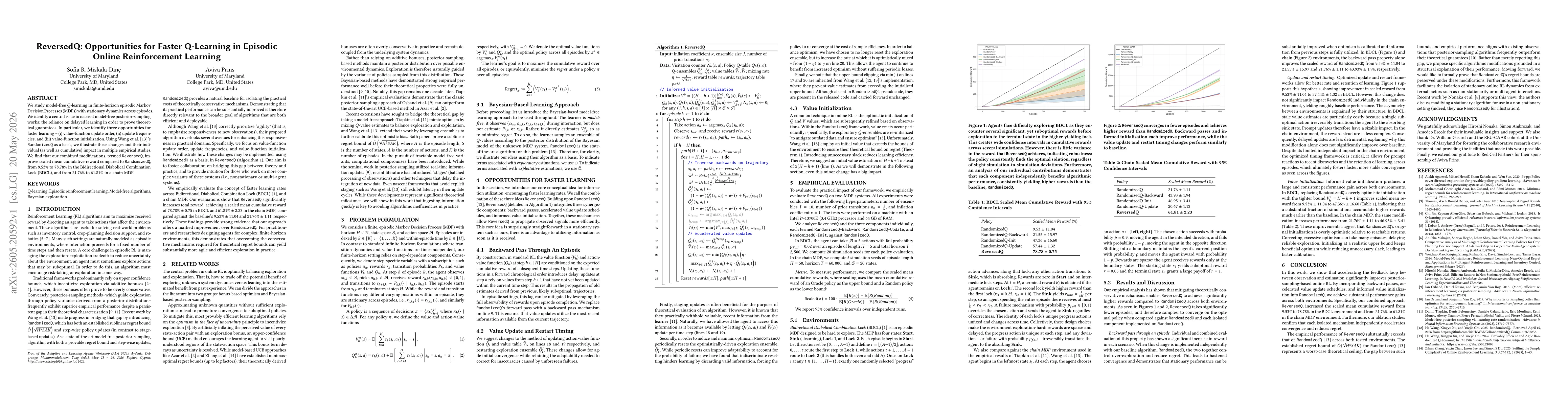 Thumbnail for ReversedQ: Opportunities for Faster Q-Learning in Episodic Online Reinforcement Learning
