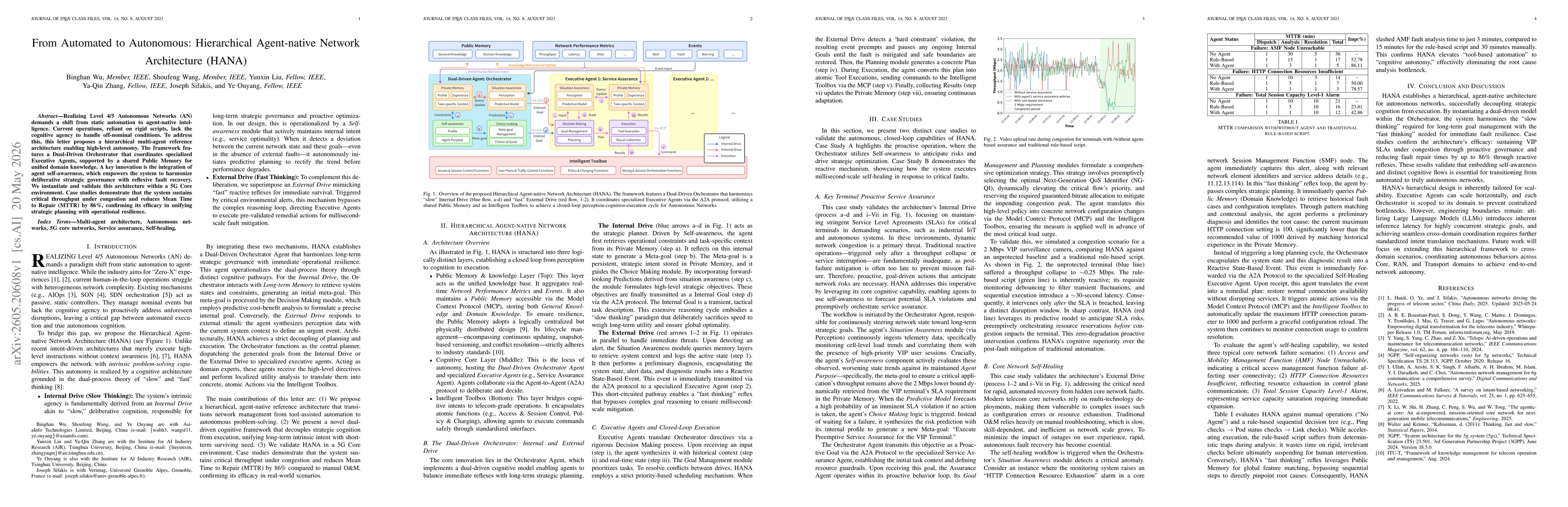 Thumbnail for From Automated to Autonomous: Hierarchical Agent-native Network Architecture (HANA)