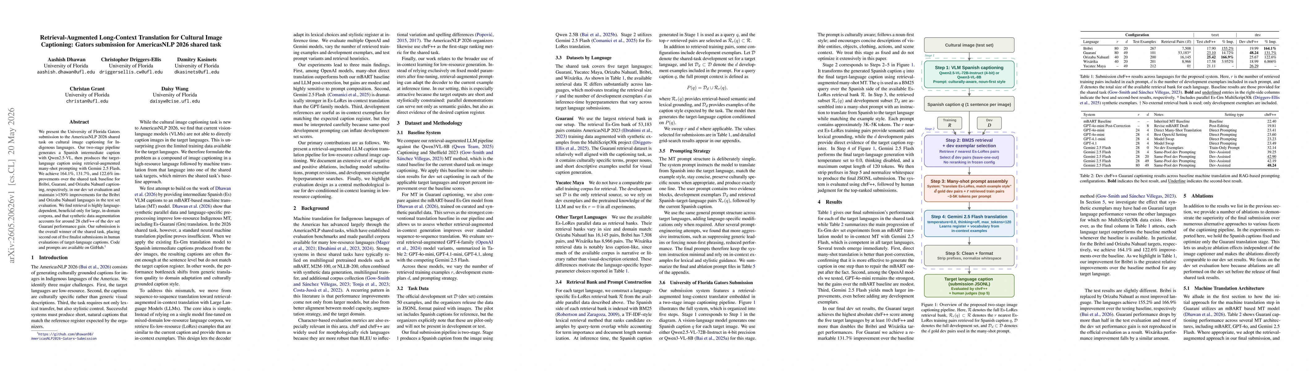 Thumbnail for Retrieval-Augmented Long-Context Translation for Cultural Image Captioning: Gators submission for AmericasNLP 2026 shared task