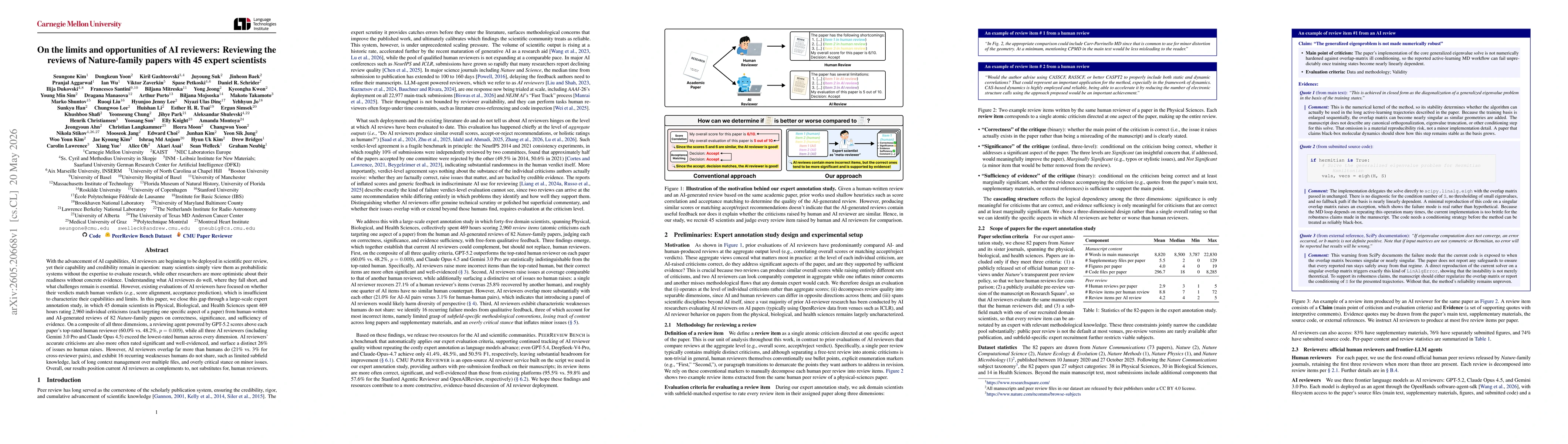 Thumbnail for On the limits and opportunities of AI reviewers: Reviewing the reviews of Nature-family papers with 45 expert scientists
