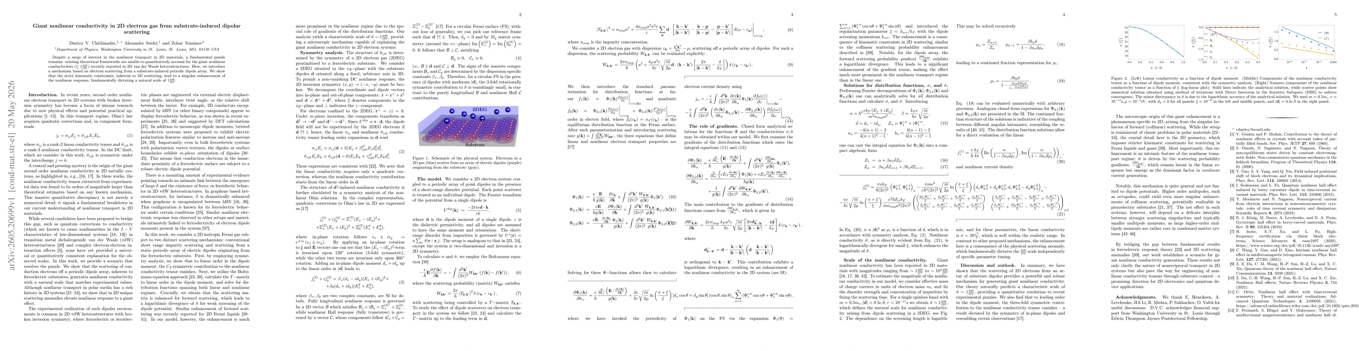 Thumbnail for Giant nonlinear conductivity in 2D electron gas from substrate-induced dipolar scattering