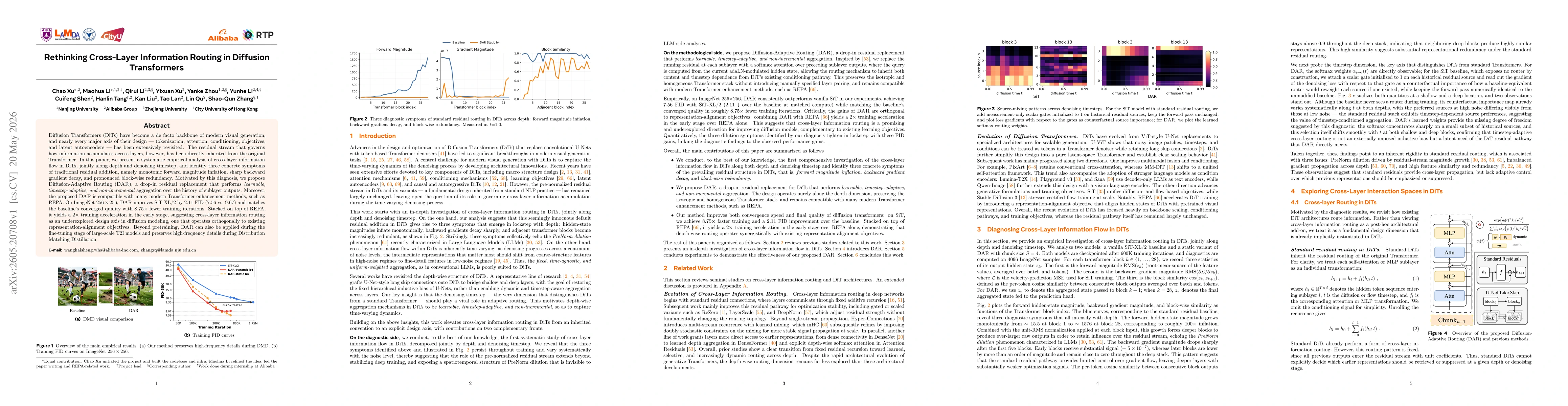 Thumbnail for Rethinking Cross-Layer Information Routing in Diffusion Transformers
