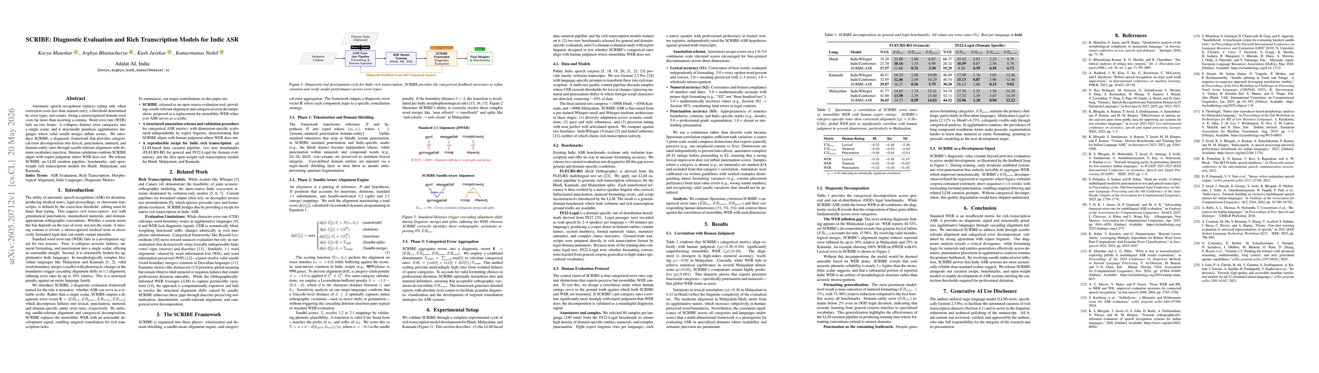 Thumbnail for SCRIBE: Diagnostic Evaluation and Rich Transcription Models for Indic ASR