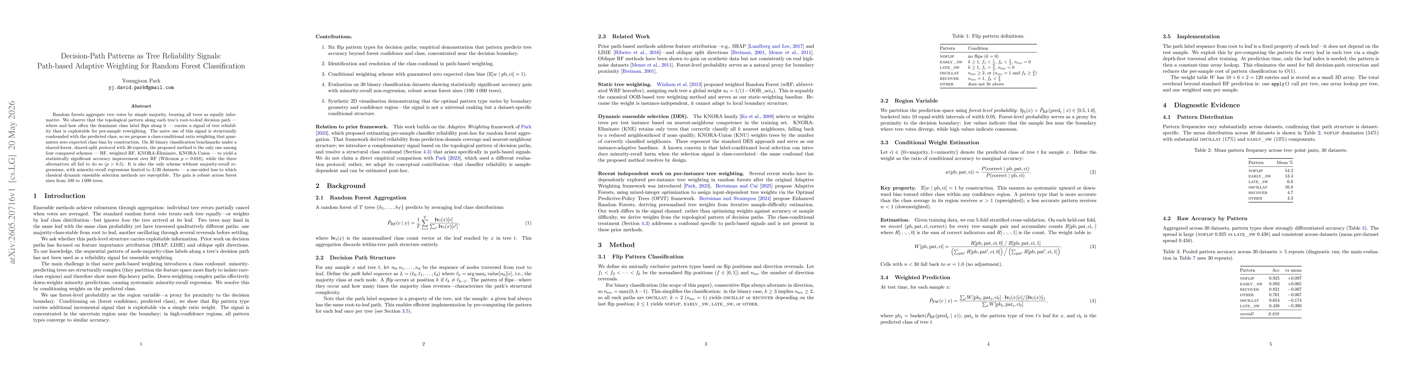 Thumbnail for Decision-Path Patterns as Tree Reliability Signals: Path-based Adaptive Weighting for Random Forest Classification