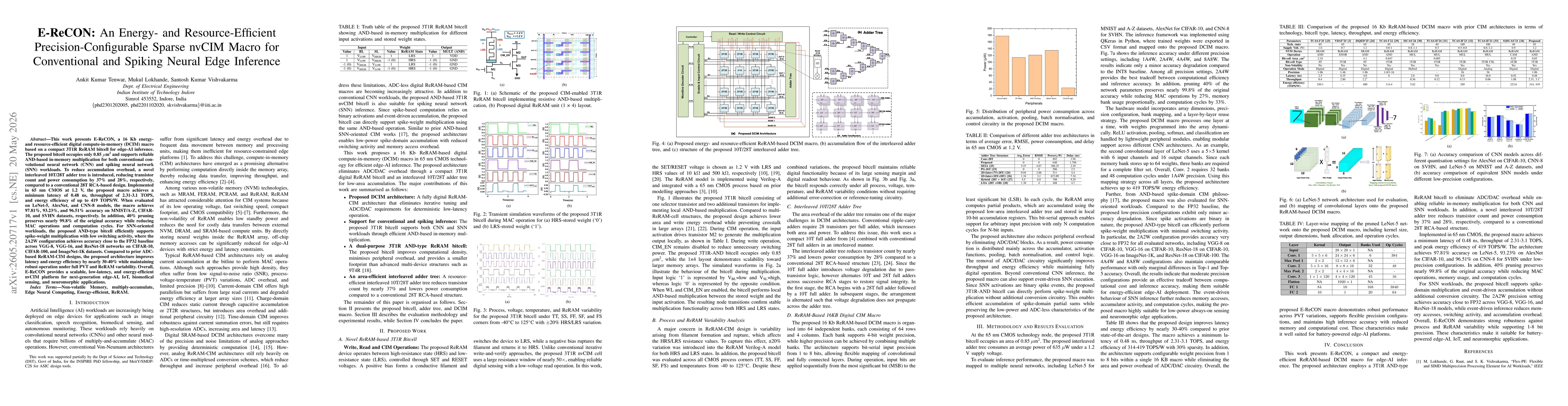 Thumbnail for E-ReCON: An Energy- and Resource-Efficient Precision-Configurable Sparse nvCIM Macro for Conventional and Spiking Neural Edge Inference