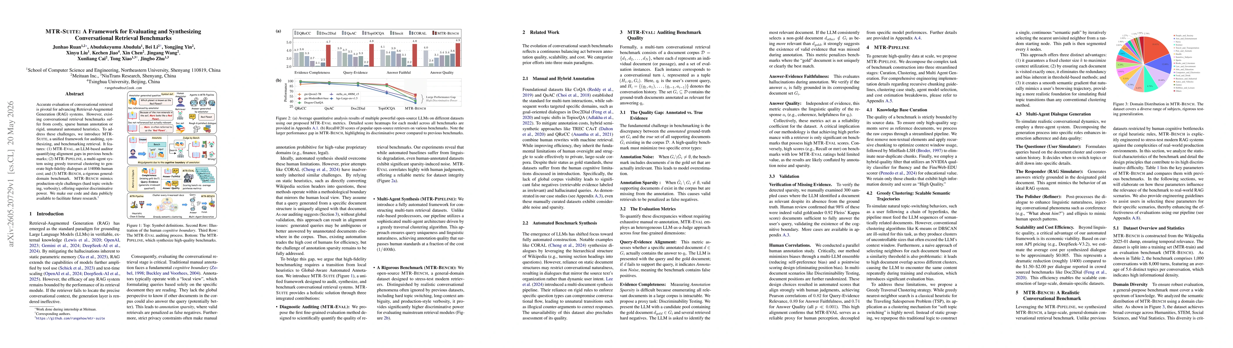 Thumbnail for MTR-Suite: A Framework for Evaluating and Synthesizing Conversational Retrieval Benchmarks