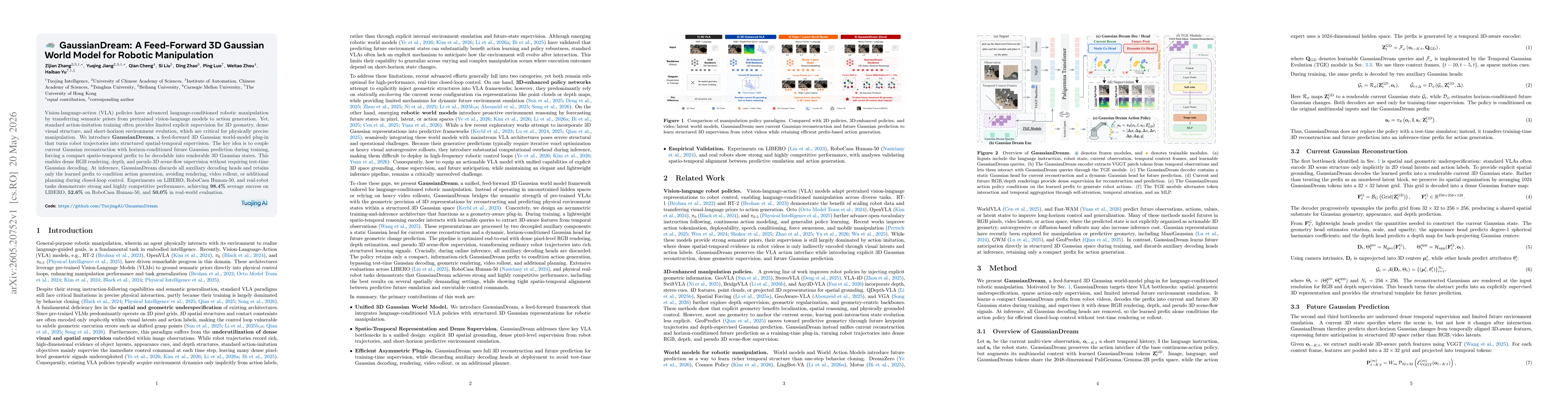 Thumbnail for GaussianDream: A Feed-Forward 3D Gaussian World Model for Robotic Manipulation