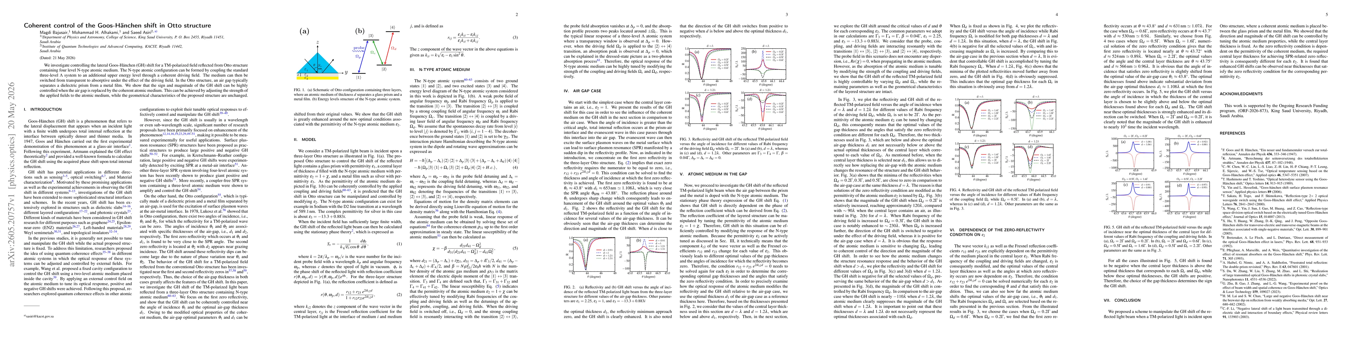 Thumbnail for Coherent control of the Goos-Hänchen shift in Otto structure