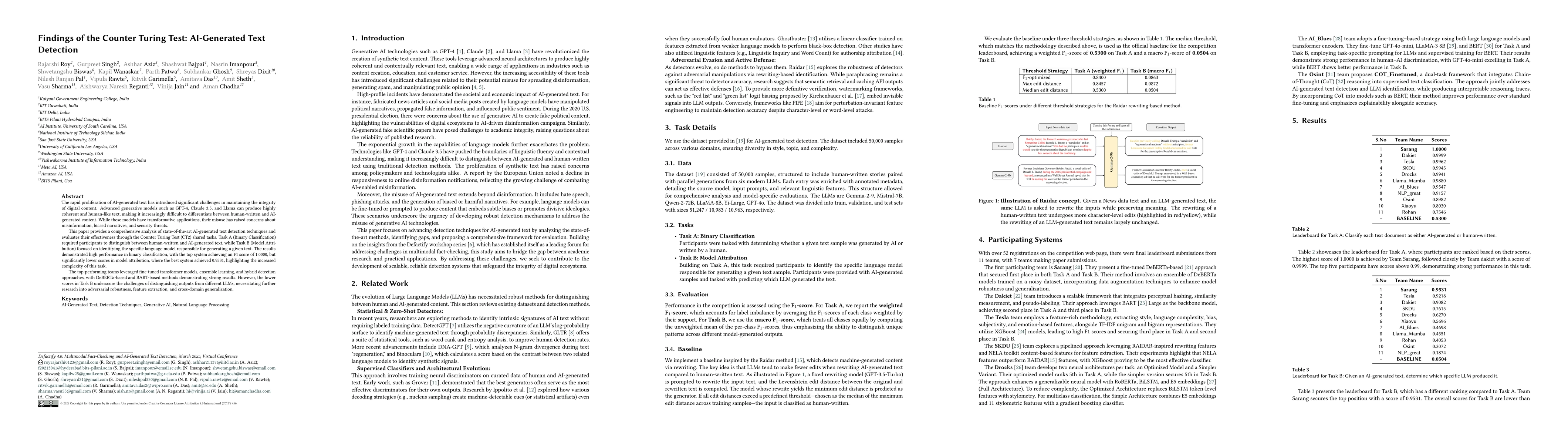 Thumbnail for Findings of the Counter Turing Test: AI-Generated Text Detection