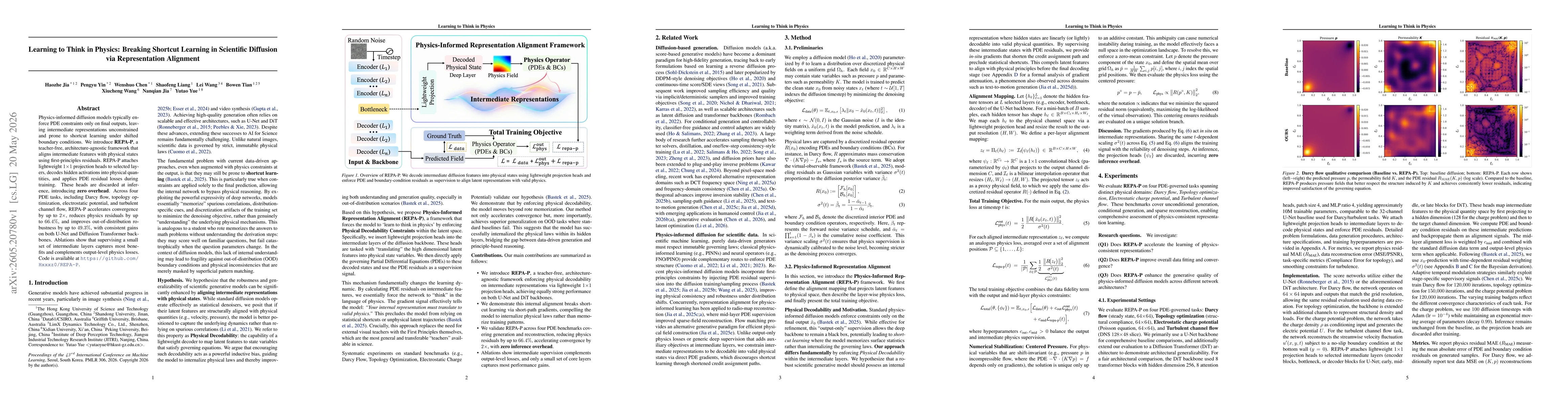 Thumbnail for Learning to Think in Physics: Breaking Shortcut Learning in Scientific Diffusion via Representation Alignment
