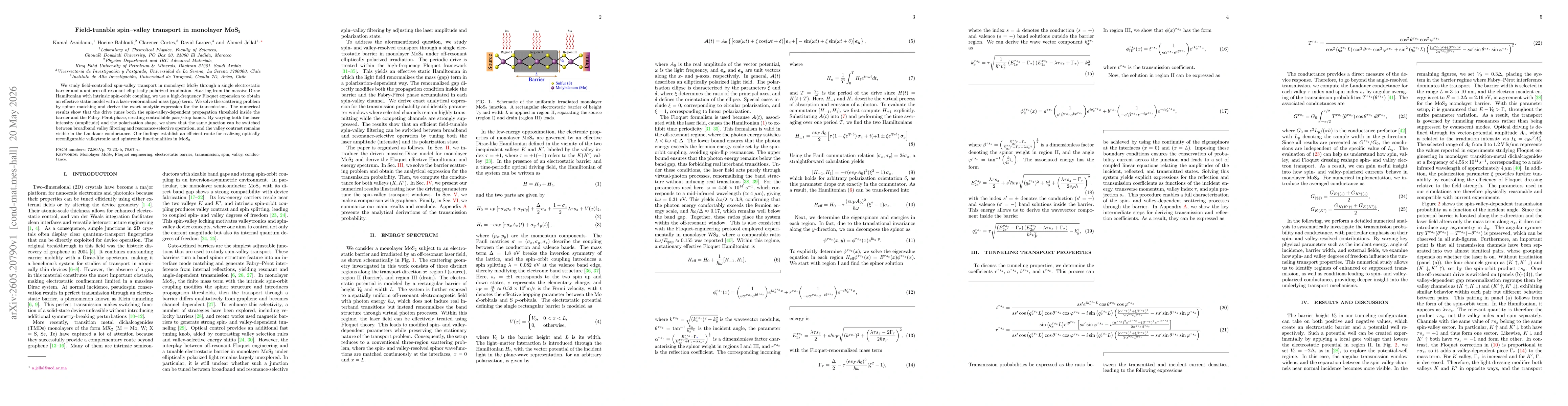 Thumbnail for Field-tunable spin-valley transport in monolayer MoS$_2$