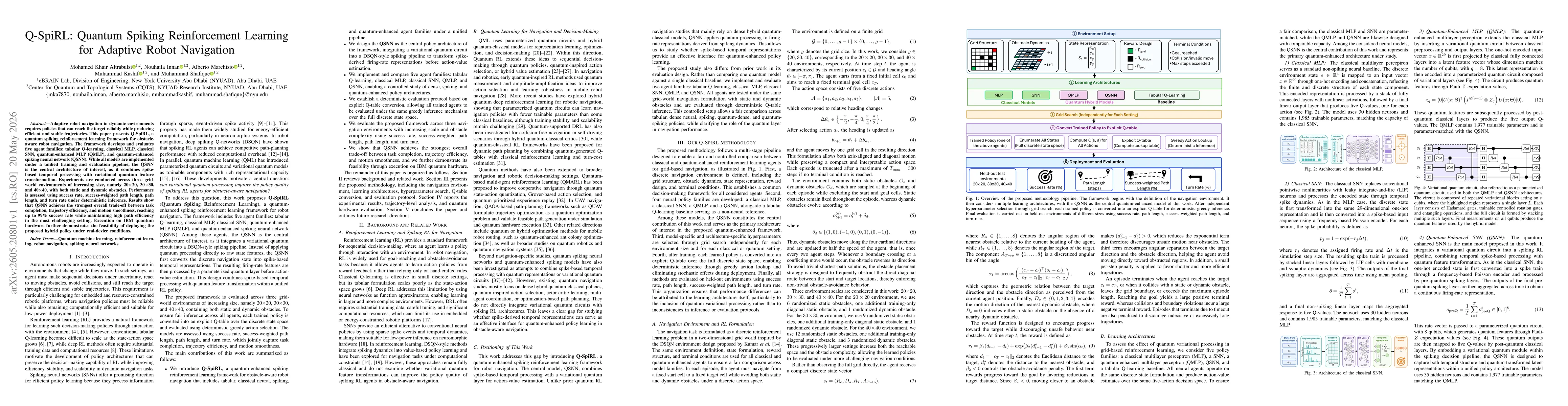 Thumbnail for Q-SpiRL: Quantum Spiking Reinforcement Learning for Adaptive Robot Navigation