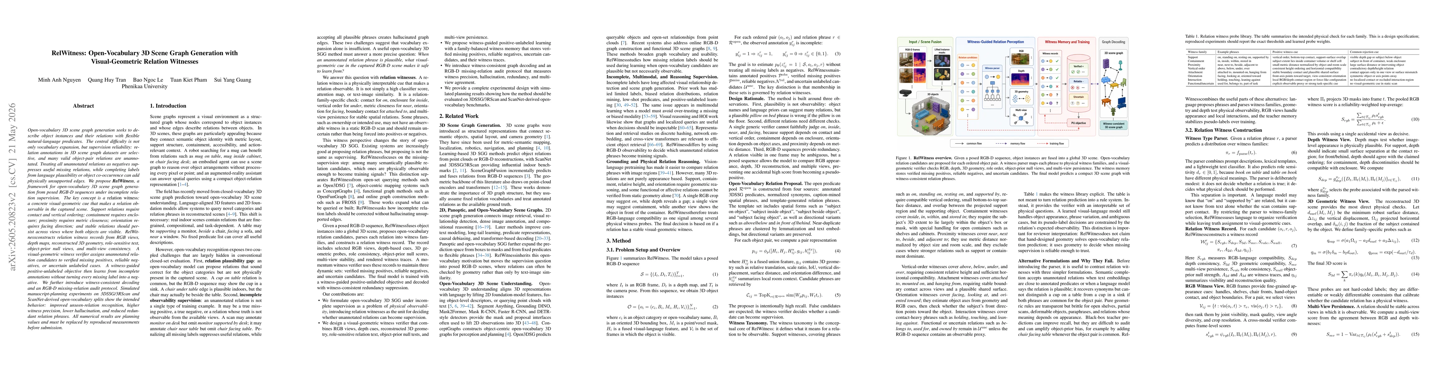 Thumbnail for RelWitness: Open-Vocabulary 3D Scene Graph Generation with Visual-Geometric Relation Witnesses