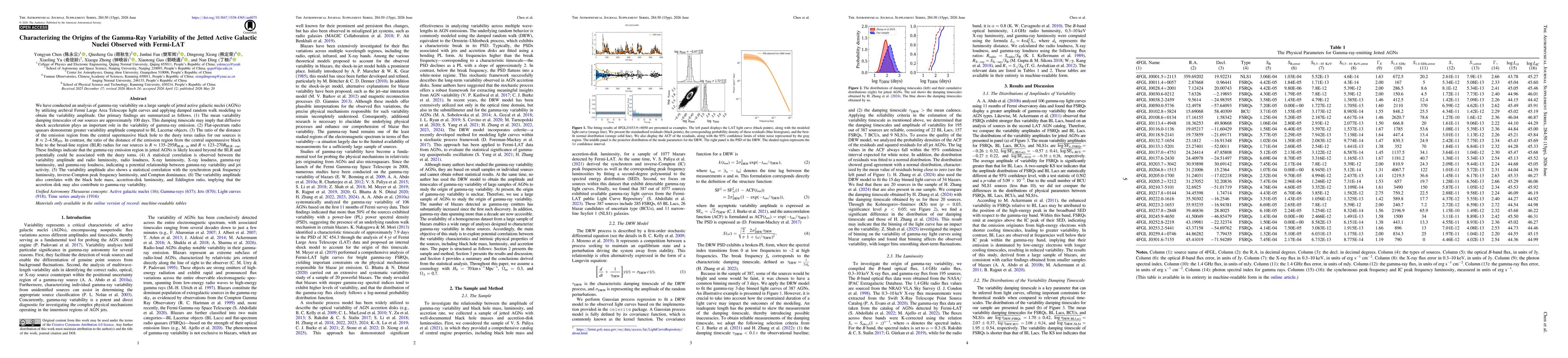 Thumbnail for Characterizing the origins of gamma-ray variability of the jetted active galactic nuclei observed with the Fermi-LAT