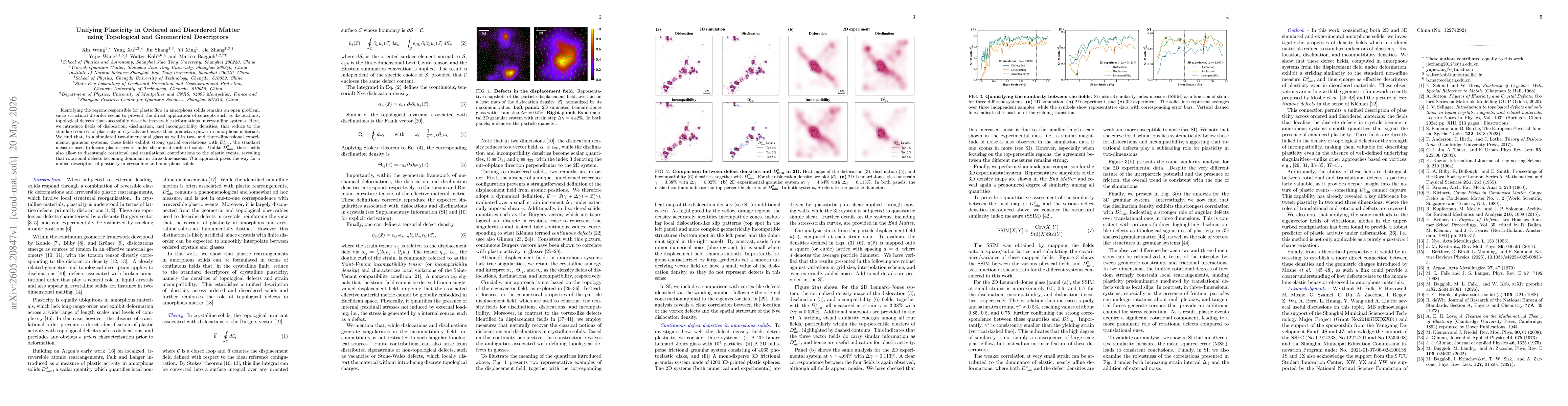 Thumbnail for Unifying Plasticity in Ordered and Disordered Matter using Topological and Geometrical Descriptors