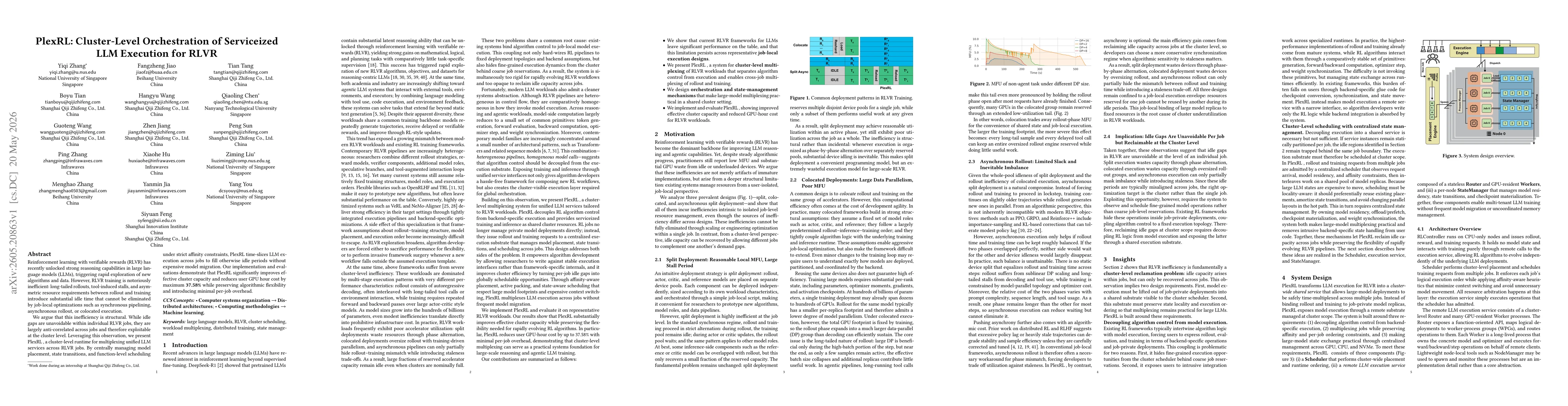 Thumbnail for PlexRL: Cluster-Level Orchestration of Serviceized LLM Execution for RLVR