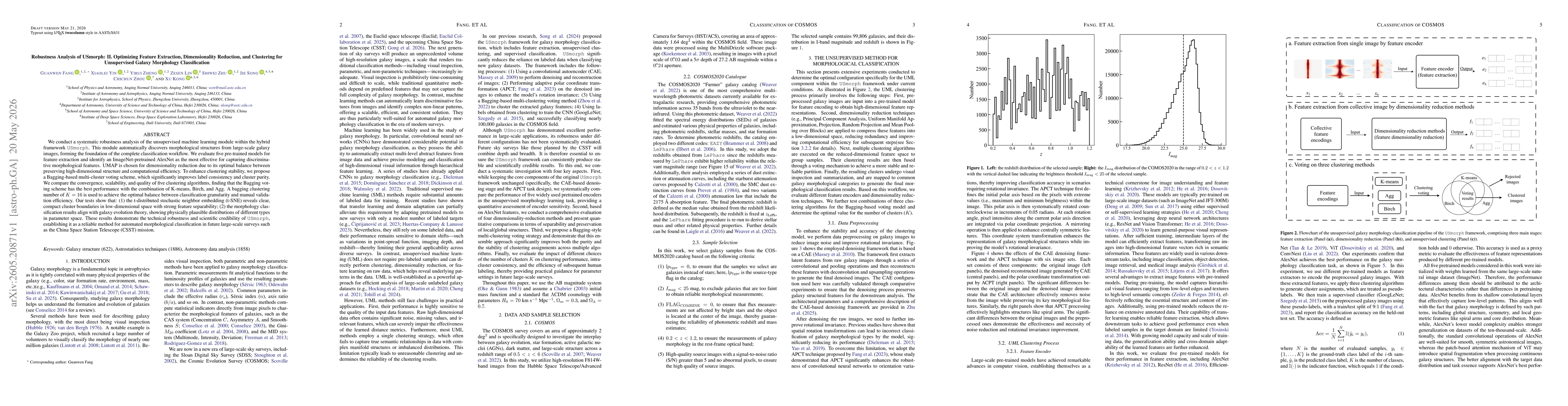 Thumbnail for Robustness Analysis of USmorph: II. Optimizing Feature Extraction, Dimensionality Reduction, and Clustering for Unsupervised Galaxy Morphology Classification