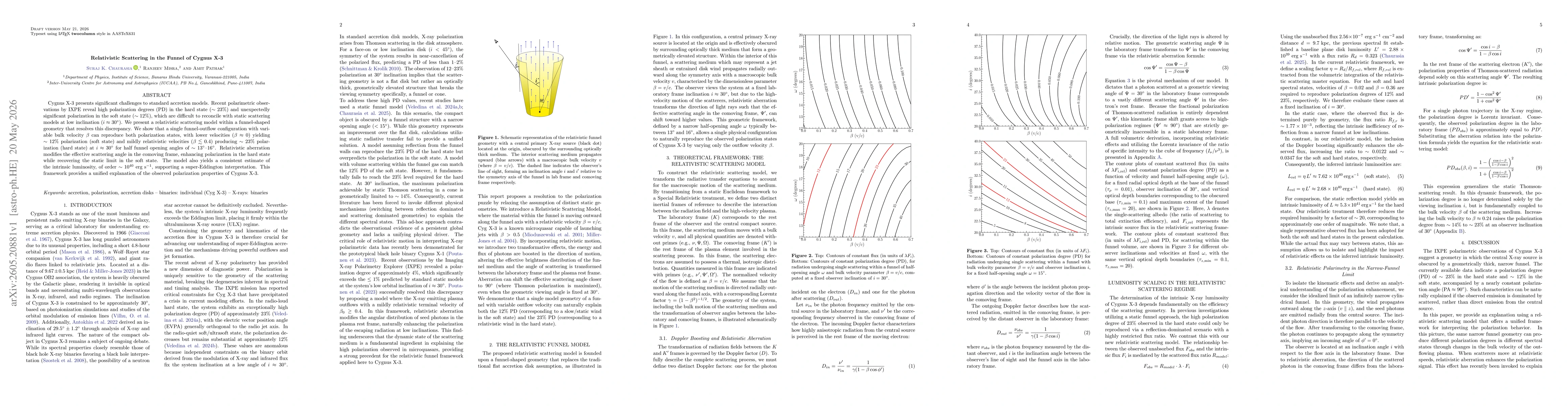 Thumbnail for Relativistic Scattering in the Funnel of Cygnus X-3