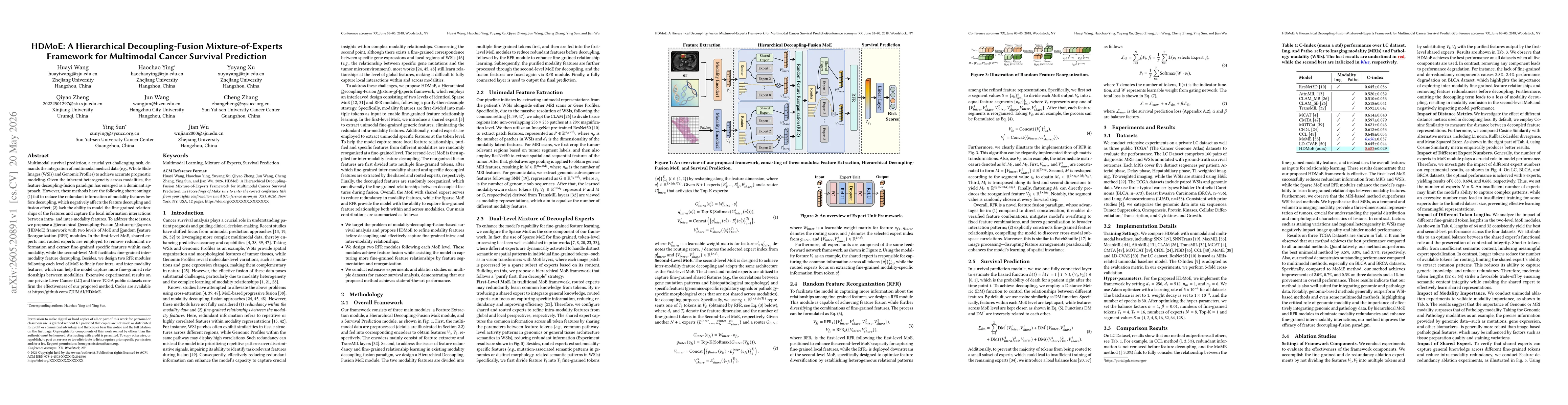 Thumbnail for HDMoE: A Hierarchical Decoupling-Fusion Mixture-of-Experts Framework for Multimodal Cancer Survival Prediction