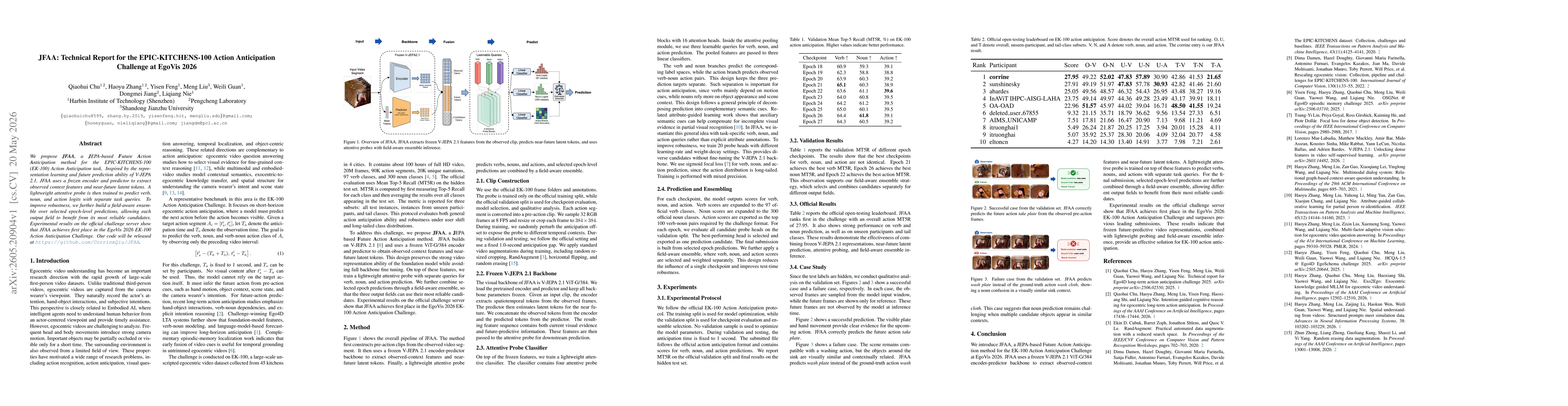 Thumbnail for JFAA: Technical Report for the EPIC-KITCHENS-100 Action Anticipation Challenge at EgoVis 2026