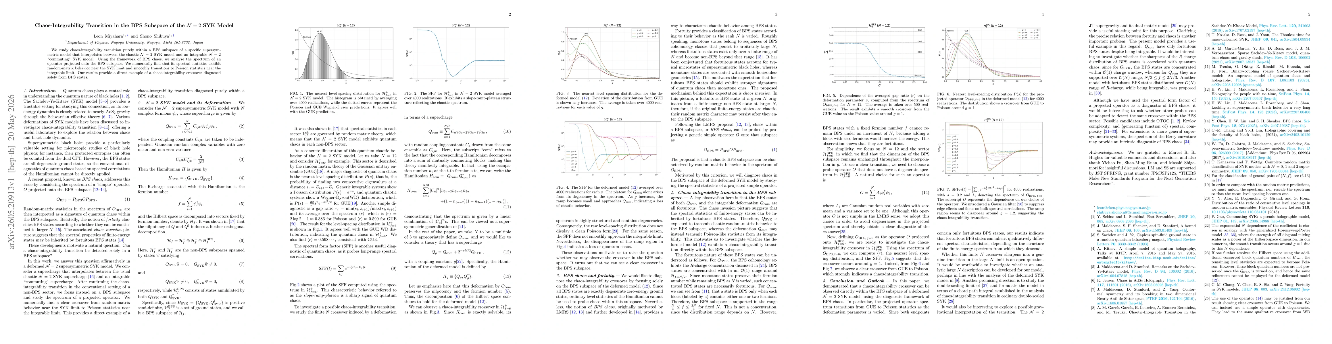 Thumbnail for Chaos-Integrability Transition in the BPS Subspace of the $\mathcal{N}=2$ SYK Model