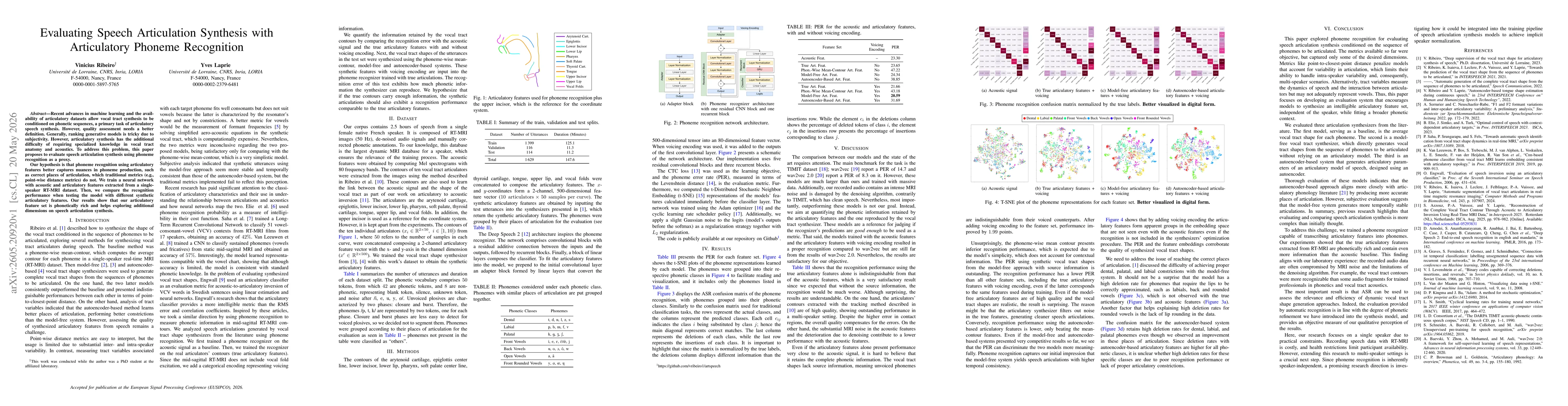 Thumbnail for Evaluating Speech Articulation Synthesis with Articulatory Phoneme Recognition