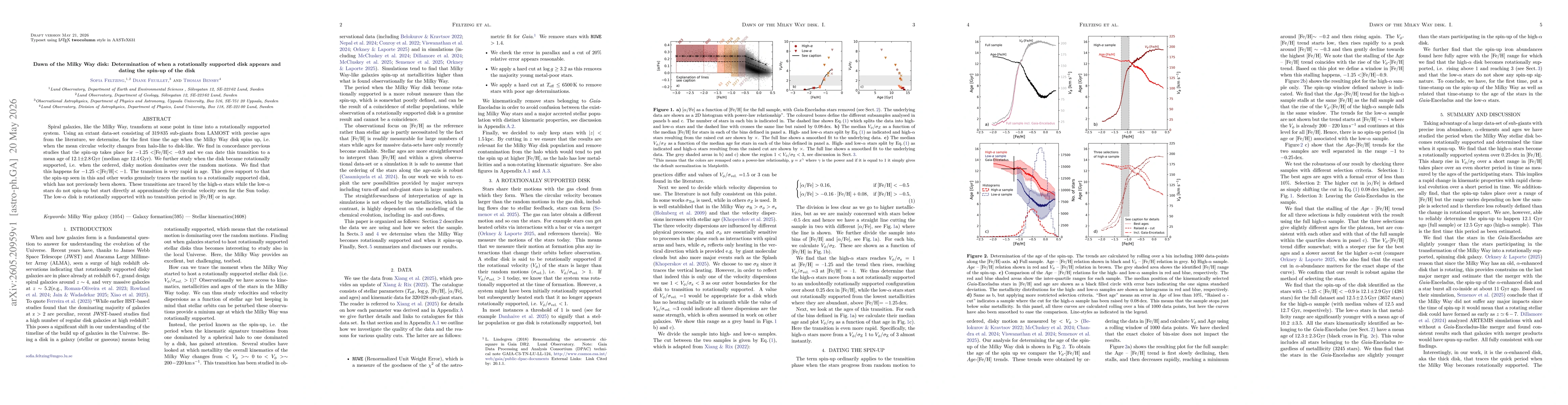 Thumbnail for Dawn of the Milky Way disk: Determination of when a rotationally supported disk appears and dating the spin-up of the disk