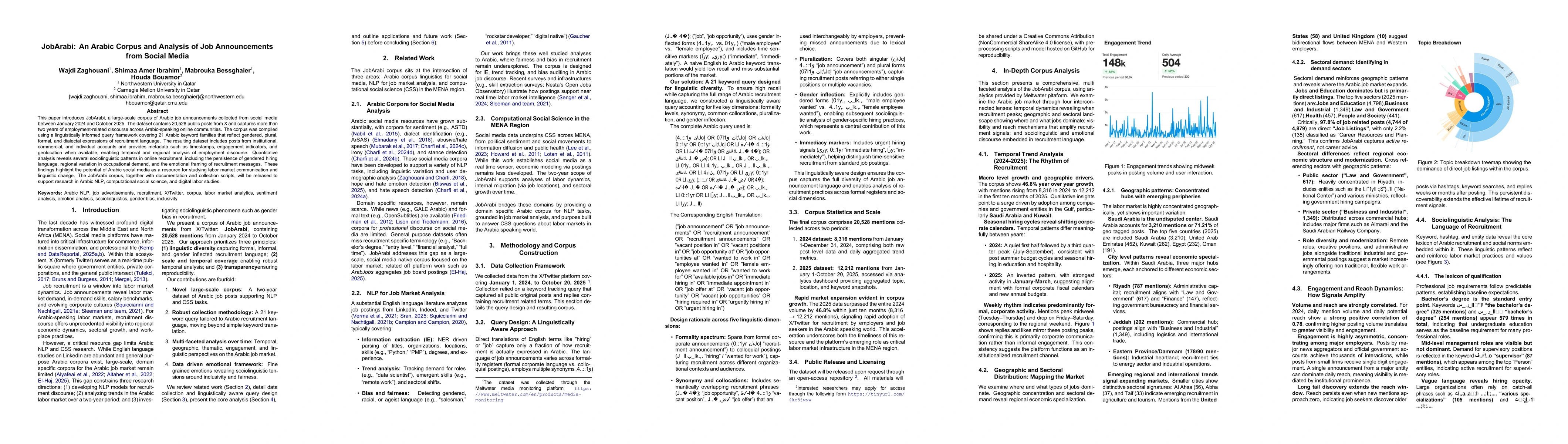 Thumbnail for JobArabi: An Arabic Corpus and Analysis of Job Announcements from Social Media
