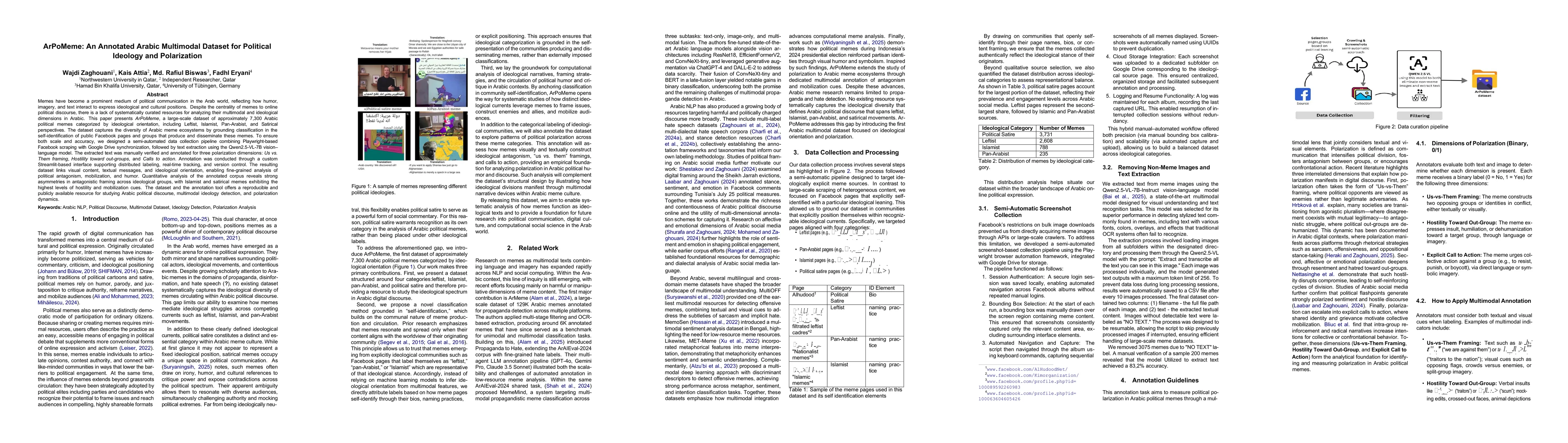 Thumbnail for ArPoMeme: An Annotated Arabic Multimodal Dataset for Political Ideology and Polarization