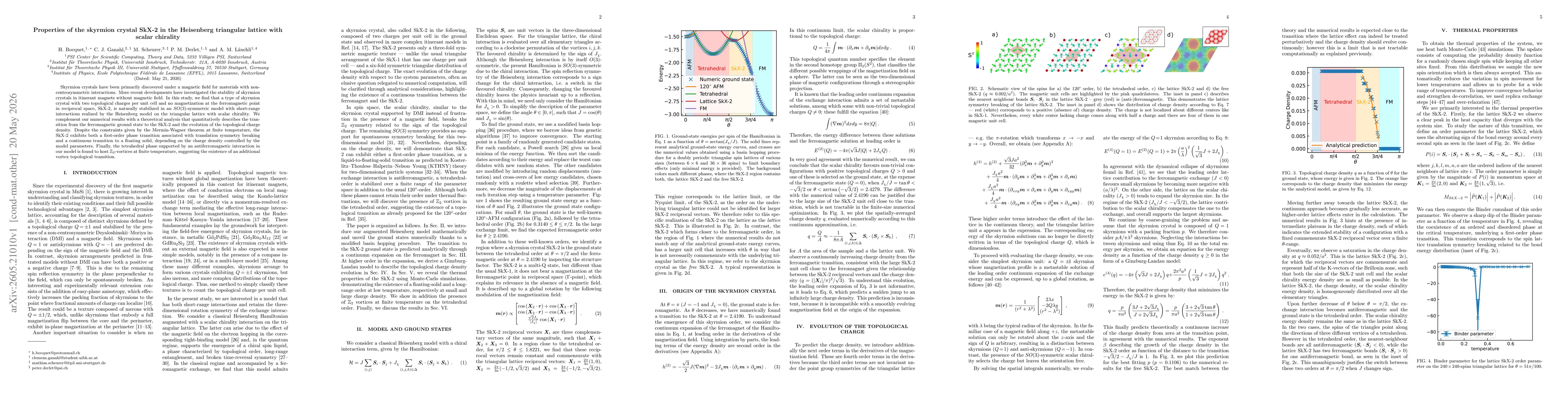 Thumbnail for Properties of the skyrmion crystal SkX-2 in the Heisenberg triangular lattice with scalar chirality
