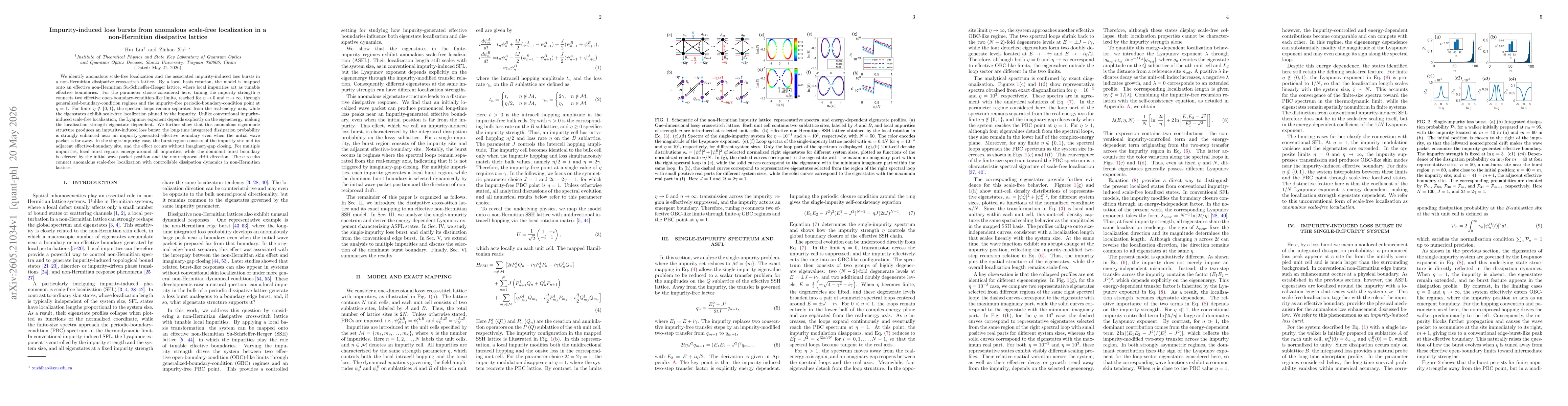 Thumbnail for Impurity-induced loss bursts from anomalous scale-free localization in a non-Hermitian dissipative lattice