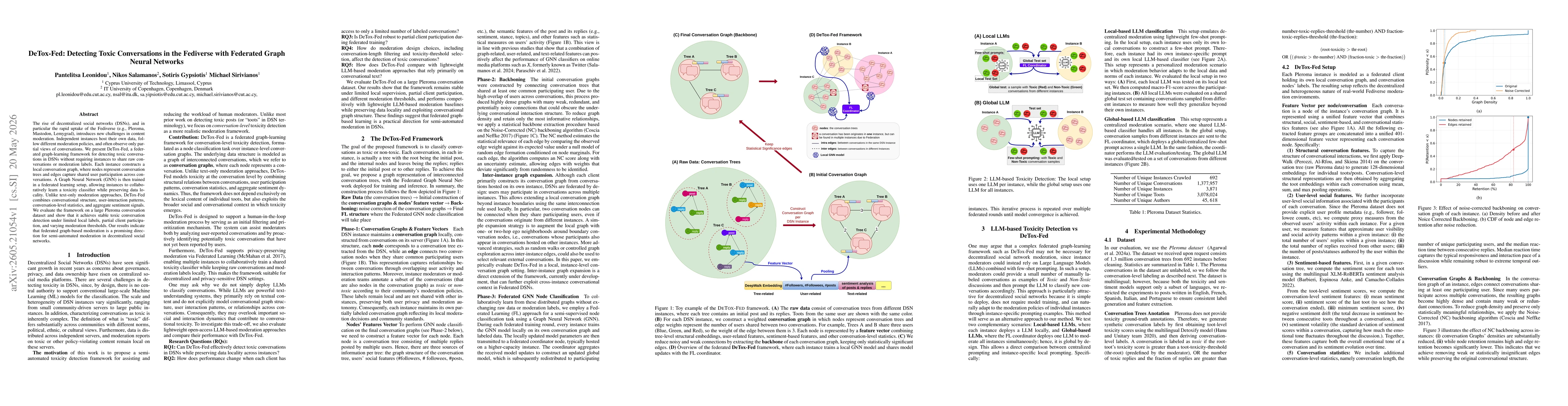 Thumbnail for DeTox-Fed: Detecting Toxic Conversations in the Fediverse with Federated Graph Neural Networks