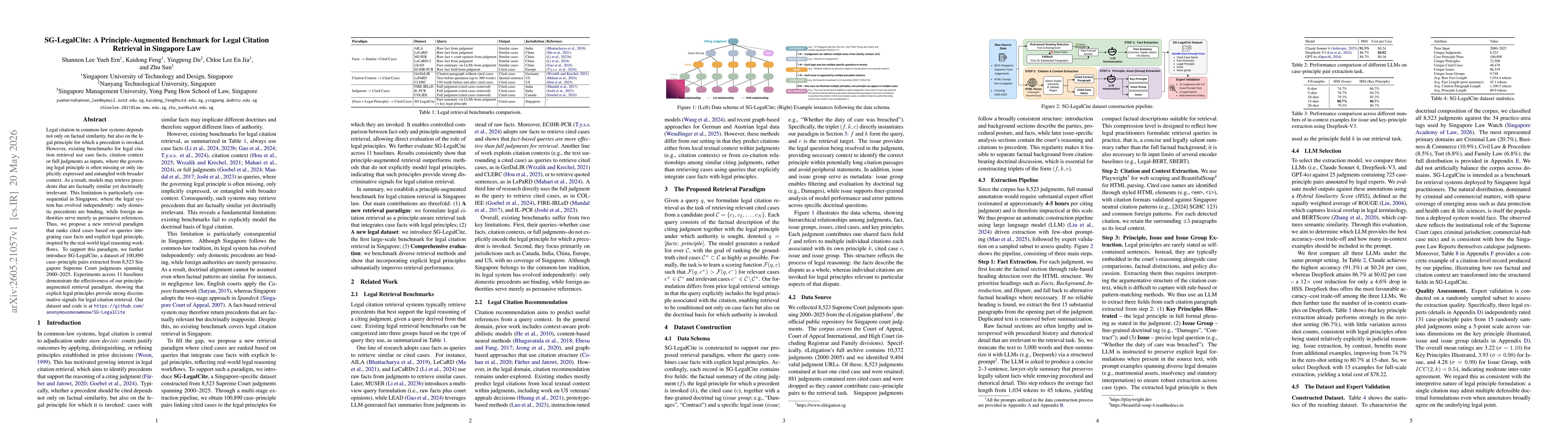 Thumbnail for SG-LegalCite: A Principle-Augmented Benchmark for Legal Citation Retrieval in Singapore Law