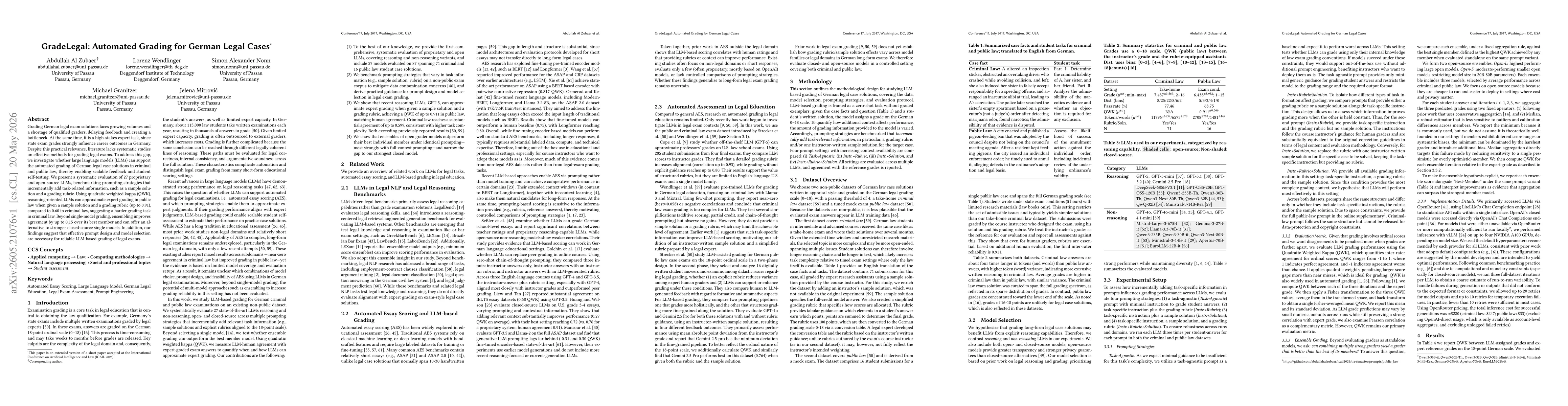 Thumbnail for GradeLegal: Automated Grading for German Legal Cases