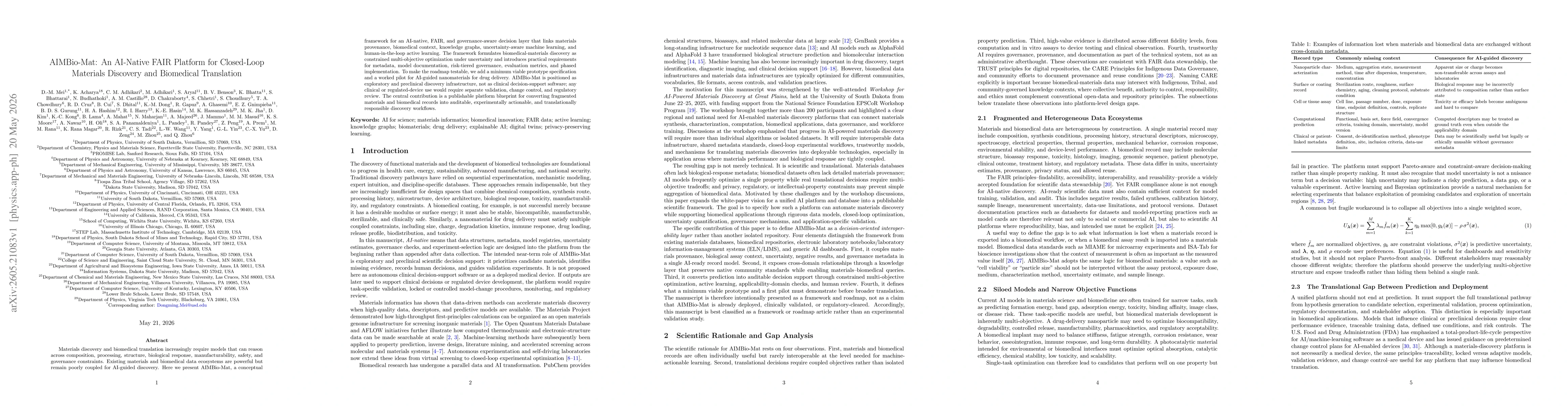 Thumbnail for AIMBio-Mat: An AI-Native FAIR Platform for Closed-Loop Materials Discovery and Biomedical Translation