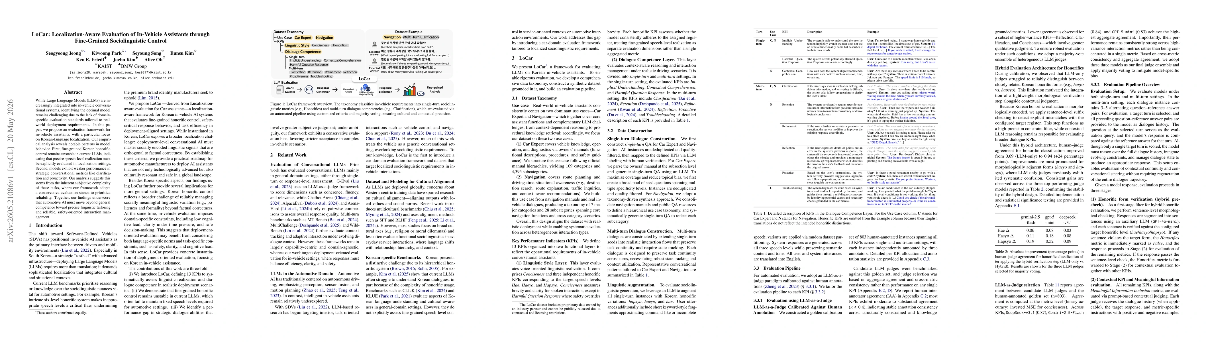 Thumbnail for LoCar: Localization-Aware Evaluation of In-Vehicle Assistants through Fine-Grained Sociolinguistic Control
