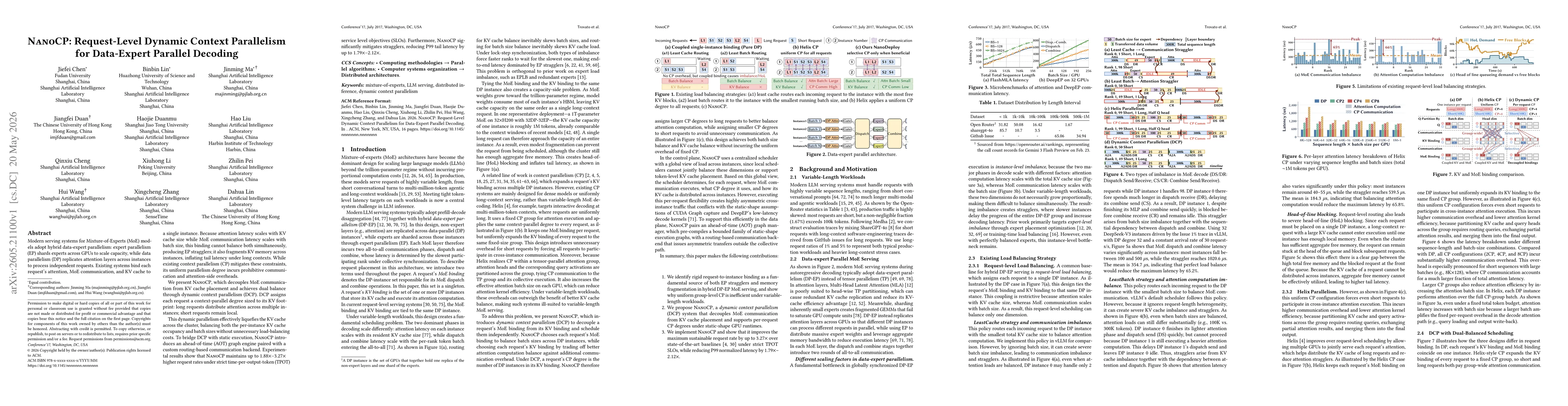Thumbnail for NanoCP: Request-Level Dynamic Context Parallelism for Data-Expert Parallel Decoding