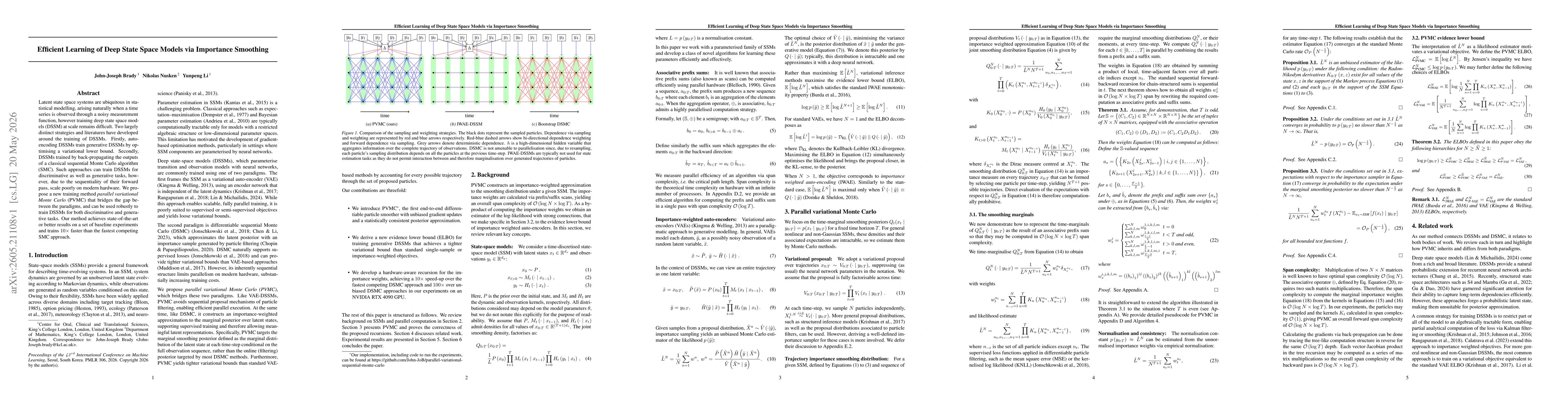 Thumbnail for Efficient Learning of Deep State Space Models via Importance Smoothing