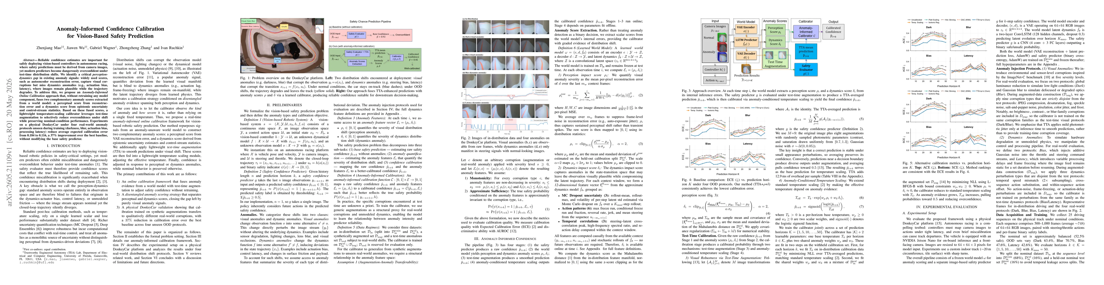 Thumbnail for Anomaly-Informed Confidence Calibration for Vision-Based Safety Prediction
