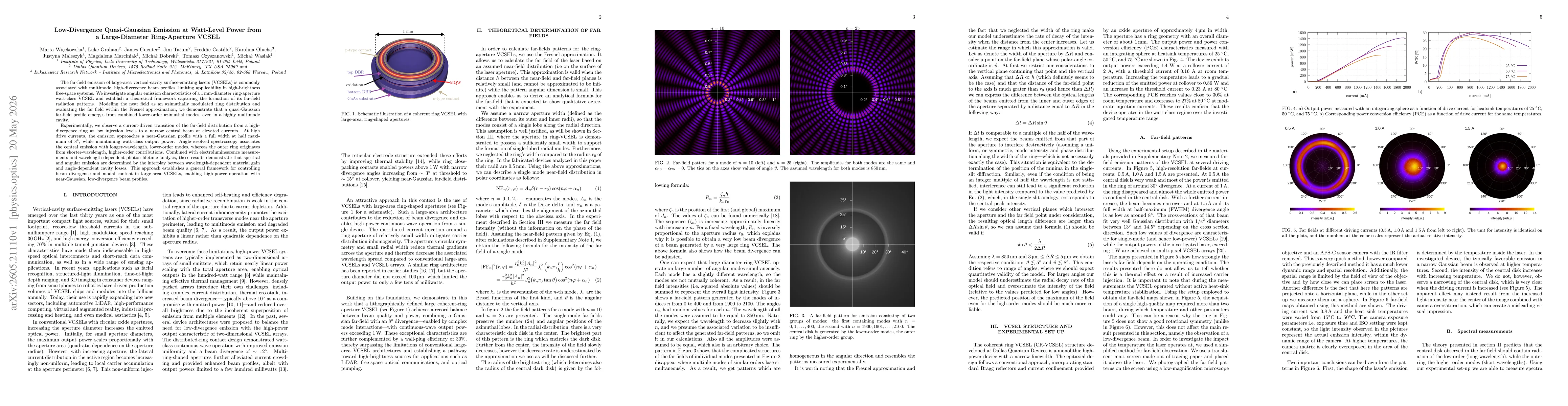 Thumbnail for Low-Divergence Quasi-Gaussian Emission at Watt-Level Power from a Large-Diameter Ring-Aperture VCSEL